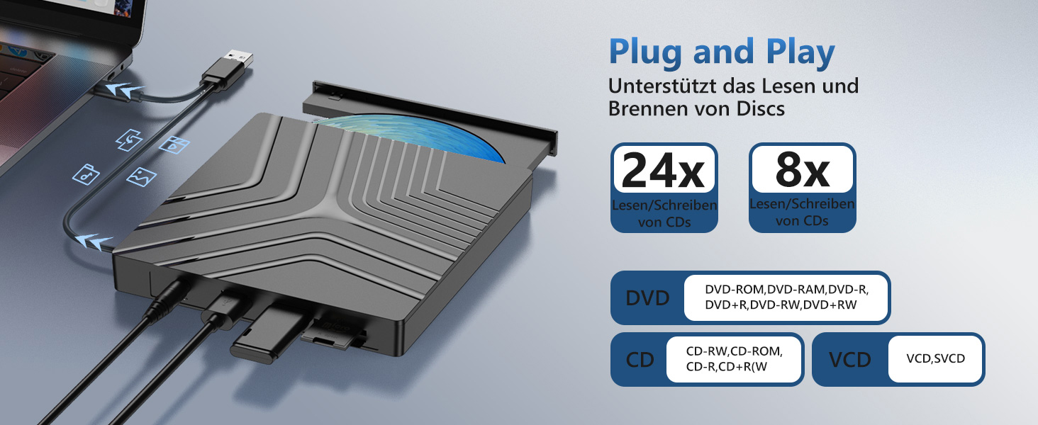 5 in 1 External DVD Drive for Laptop Desktop PC MacBook, USB 3.0 Type C External DVD Burner Optical