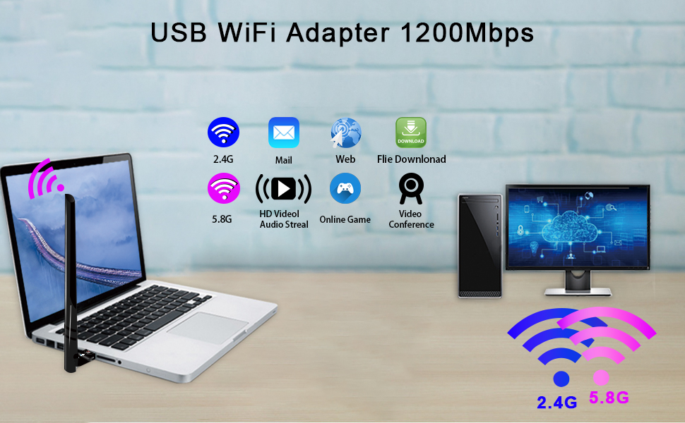 USB WiFi Adapter 1200Mbps Techkey USB 3.0 WiFi Dongle 802.11 ac Wireless Network Adapter