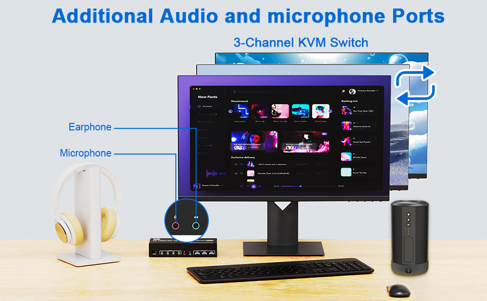 4 PCs Share 3 USB 3.0 Devices