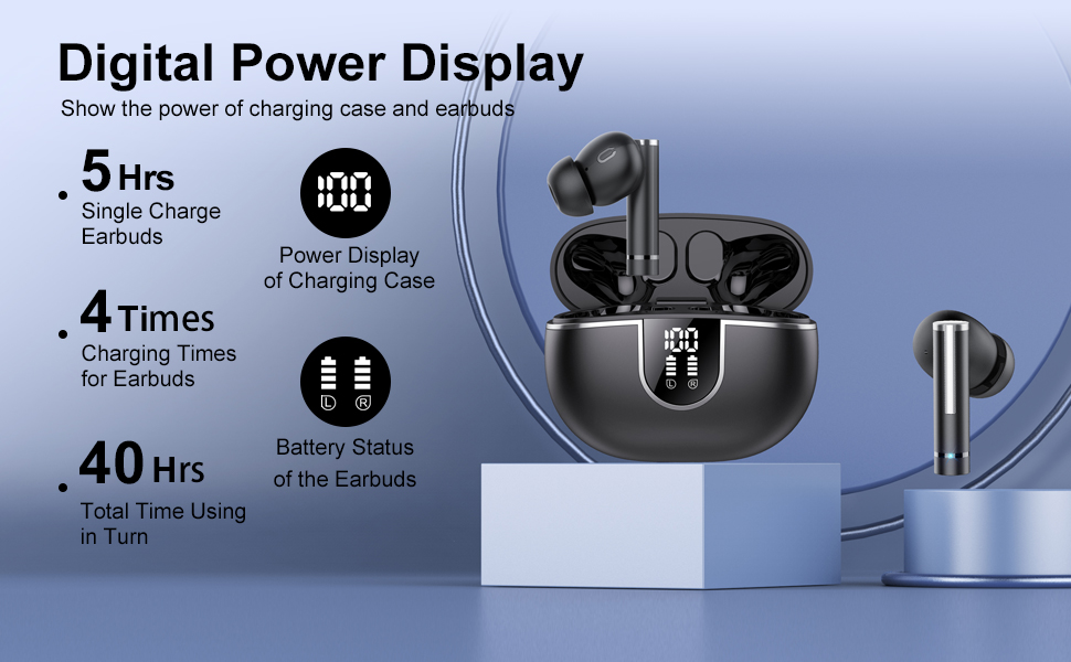 Up to 40Hrs Audio Playtime with Digital Display Charging Case.