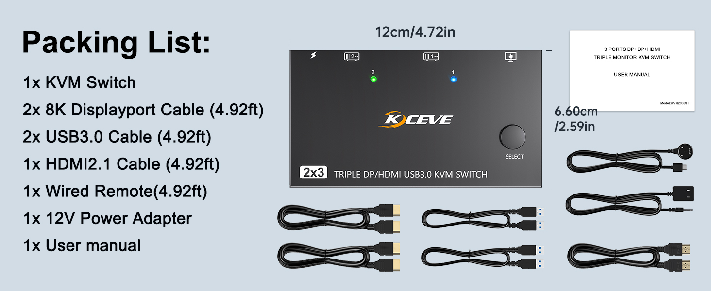 KVM triple monitors support extended and mirror display.