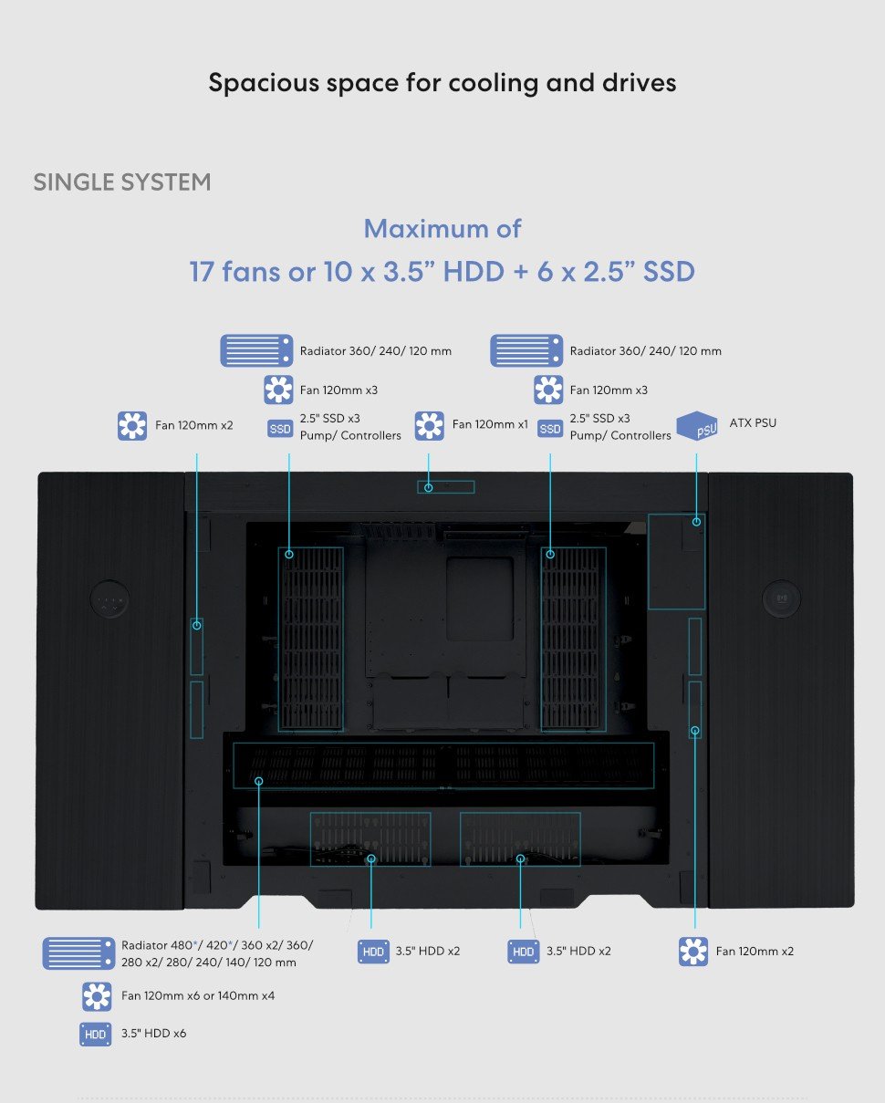 Lian Li, Standing Desk, DK-07X, Dual E-ATX, Wireless Charging, USB Ports