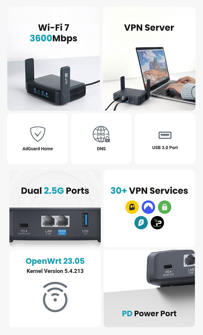 GL.iNet GL-BE3600 (Slate 7) Portable Travel Router