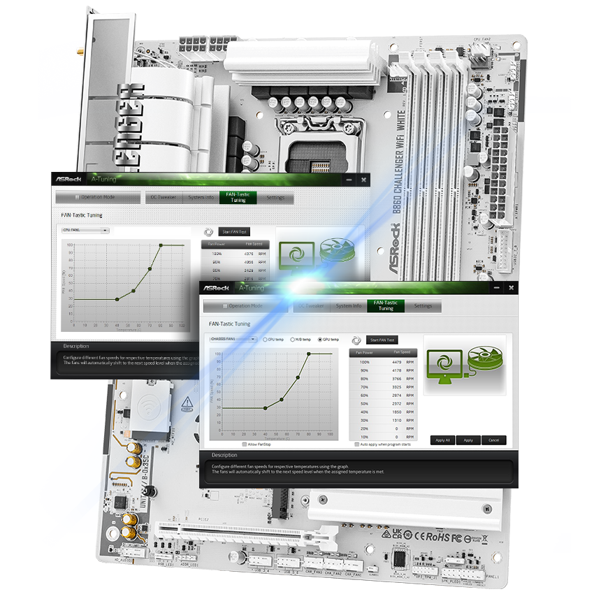 ASRock B860 CHALLENGER WIFI WHITE Motherboard