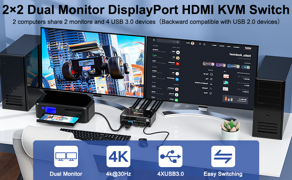 KVM Switch 2 PC 2 Monitors 4K @ 60Hz 2K @ 120Hz, Displayport + HDMI Dual Monitors KVM Switch for 2 P
