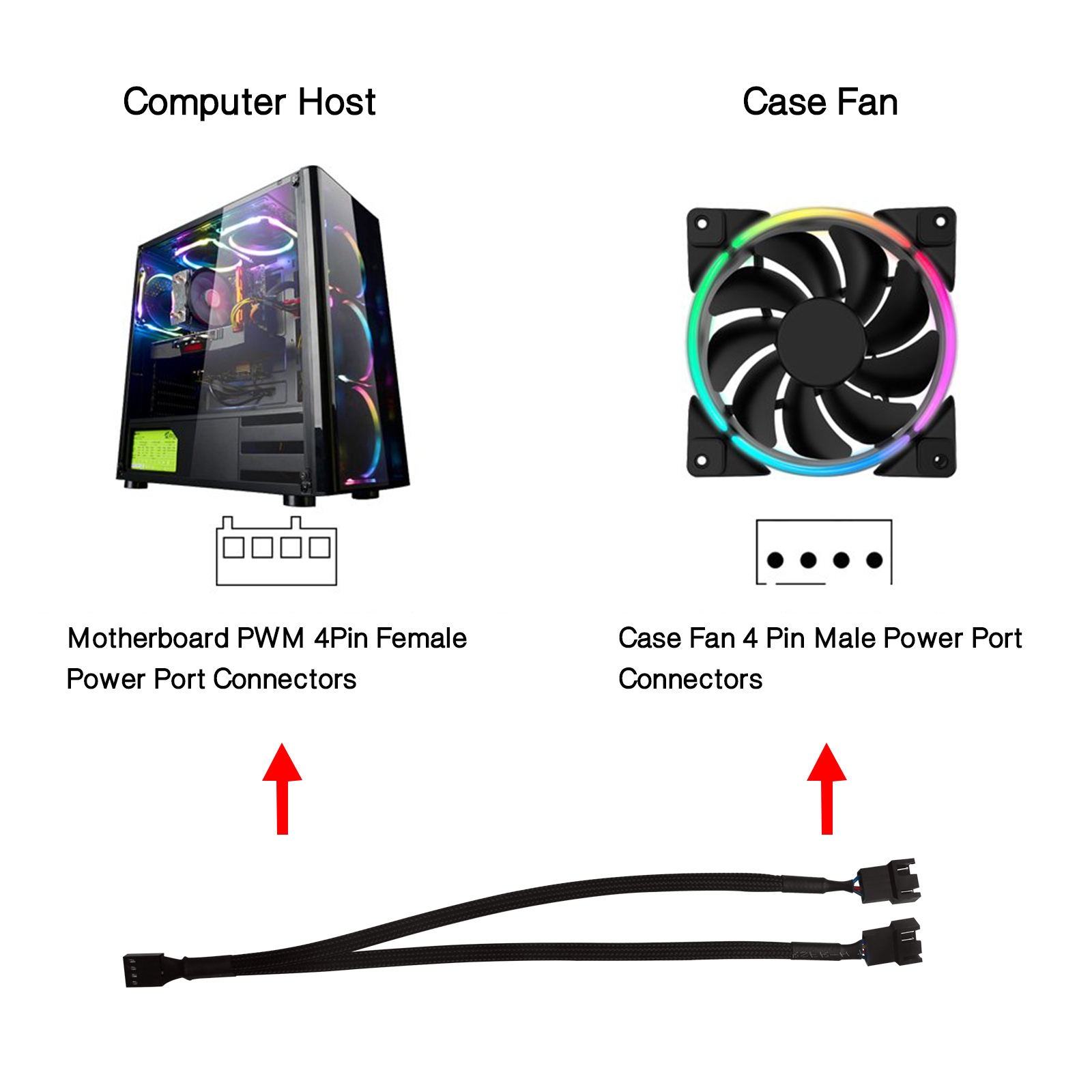 HANNORD Main Connector