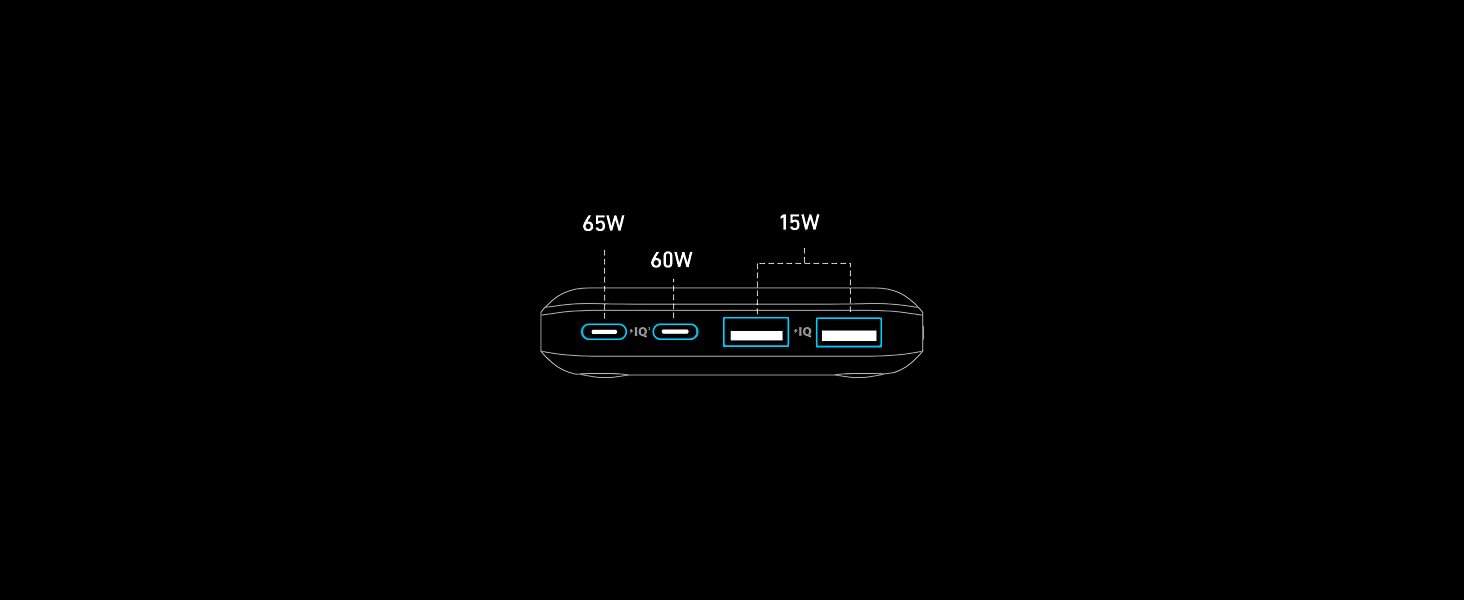 Anker Prime 6-in-1 USB C Charging Station, 140W Compact Power