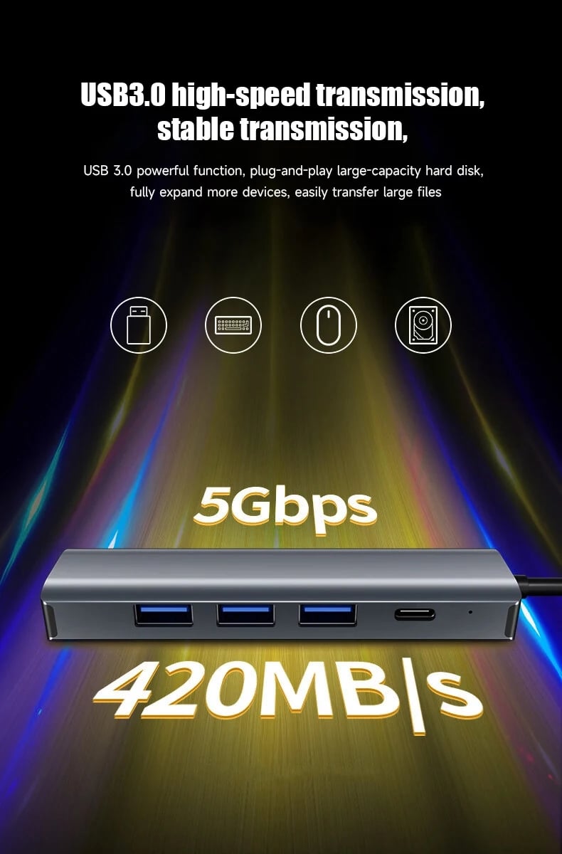 USB to Ethernet Adapter with USB hub