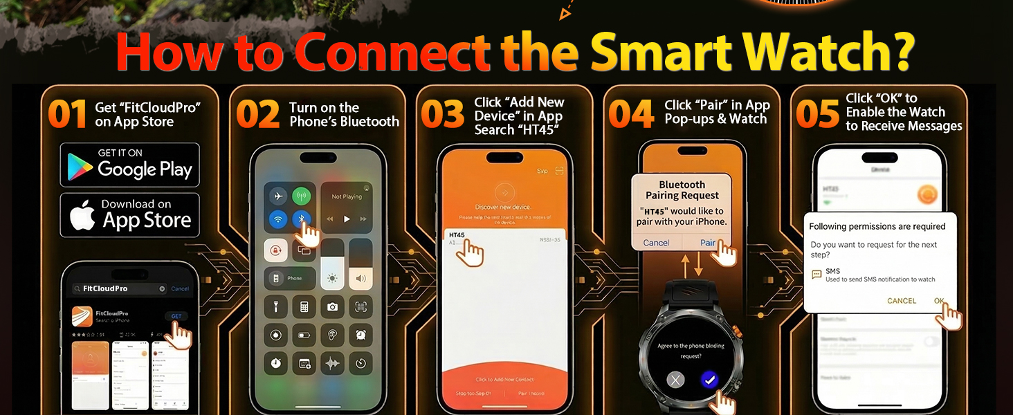 MIlitary Smart Watch for men with Compass, Flashlight, 100 Days Battery, IP68 Waterproof