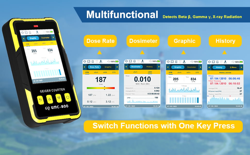 Geiger Counter Nuclear Radiation Detector GQ GMC-300S Digital Nuclear  Radiation Dosimeter with LCD Display, Portable Handheld Beta Gamma X-ray
