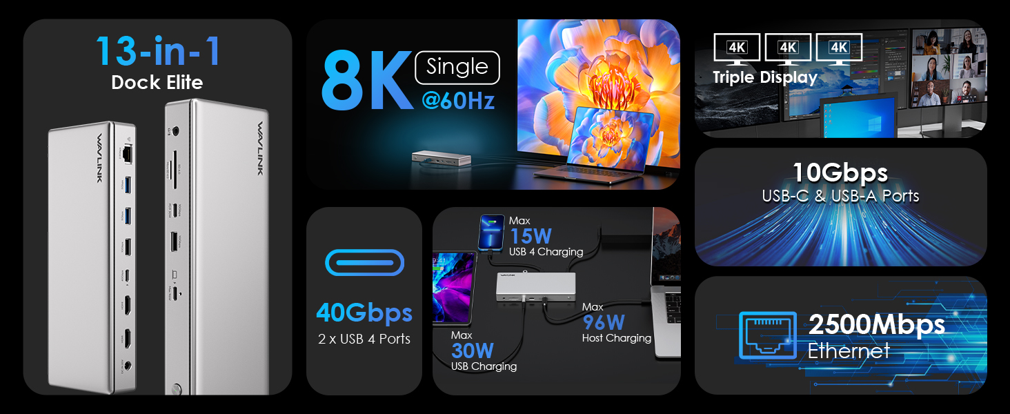 USB 4 Docking Station