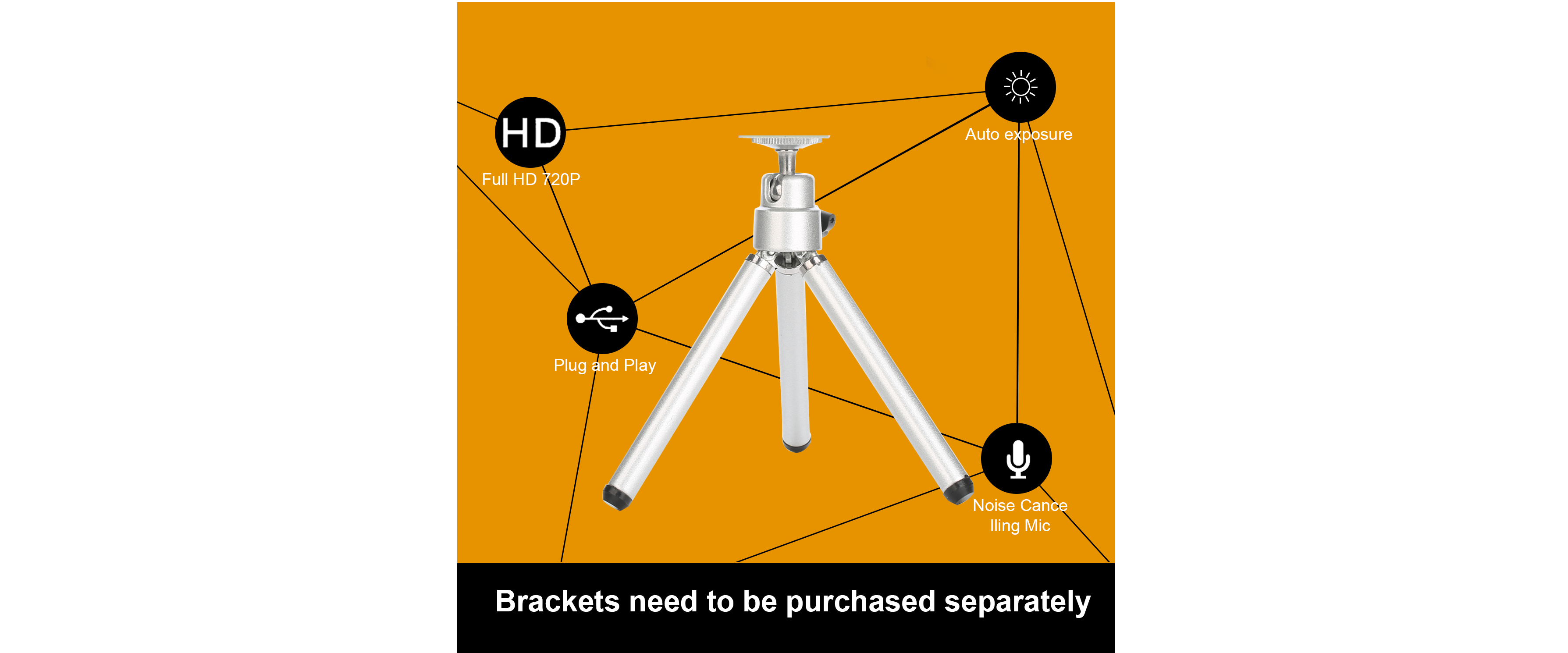 Webcam features:720P,plug&play,auto exposure,noise mic,tripod sold separately