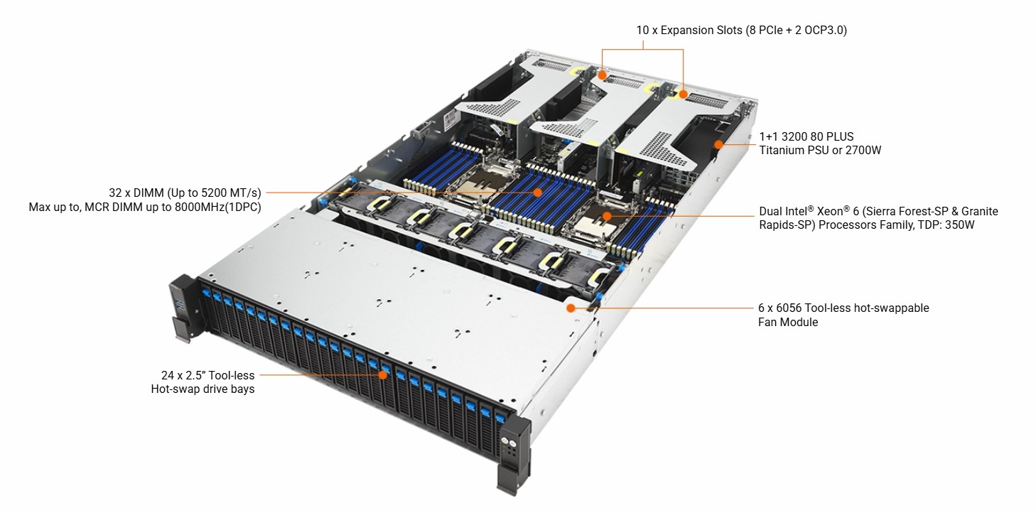 ASUS RS720-E12-RS24U-27W10G 2U Rackmount All-Flash Server