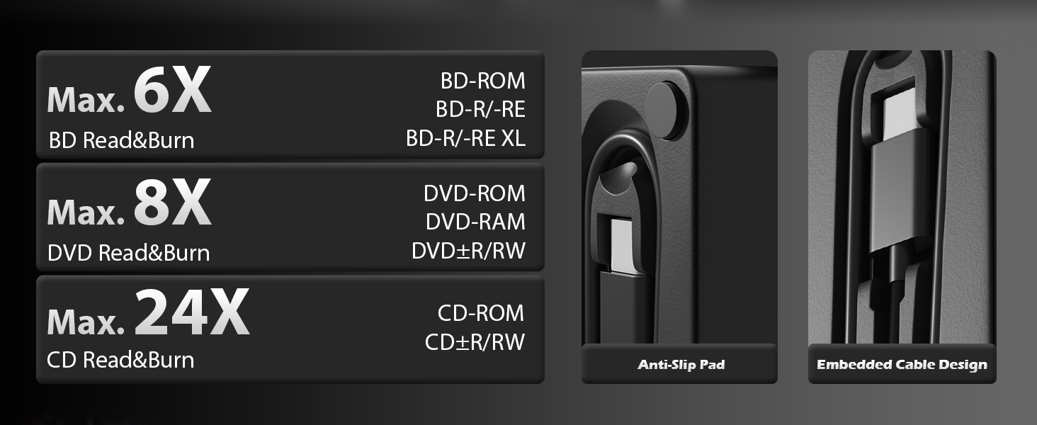 External Bluray Drive for Laptops, USB 3.0 and Type-C Portable DVD Player,BluRay Burner