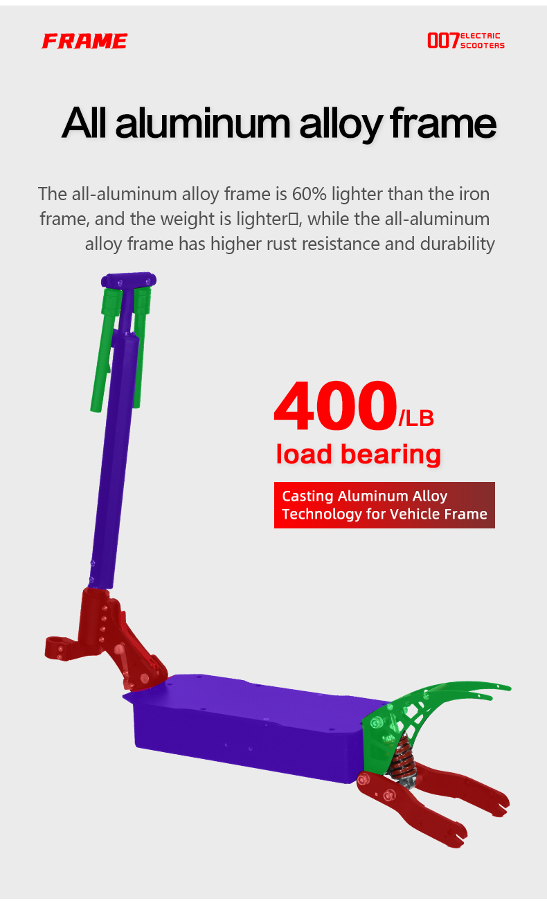 electric scooter