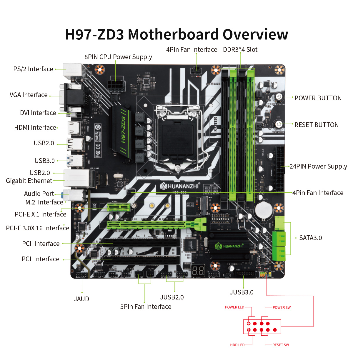 HUANANZHI H97 ZD3 H97 motherboard LGA 1150 M-ATX SATA3 USB3