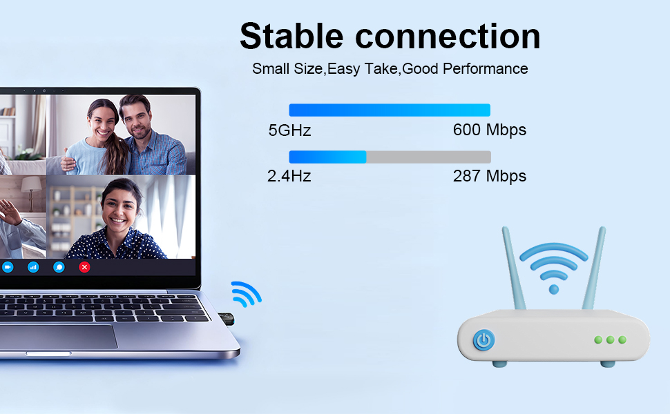 2-IN-1 Wi-Fi 6 and Bluetooth 5.3 Adapter for PC/Laptop/Desktop