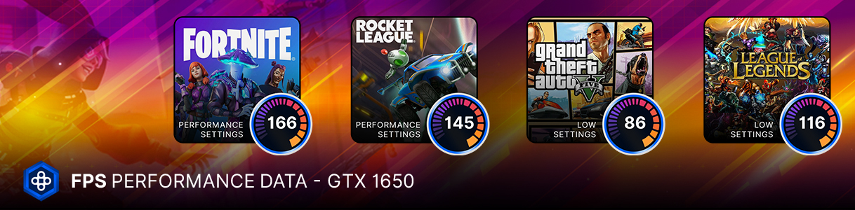 Dell 7080 T PC Gaming Bundle