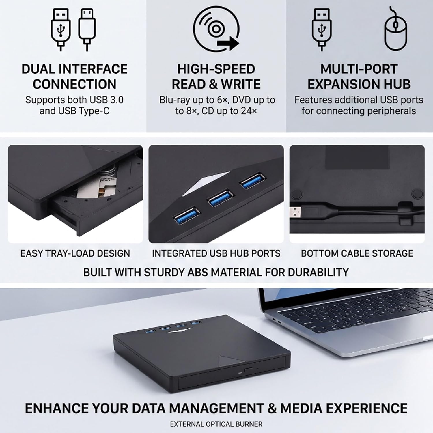 External Blu-ray Drive, [7 in 1] External Bluray DVD Drive, BD/DVD/CD Player/Read/Write, Portable CD