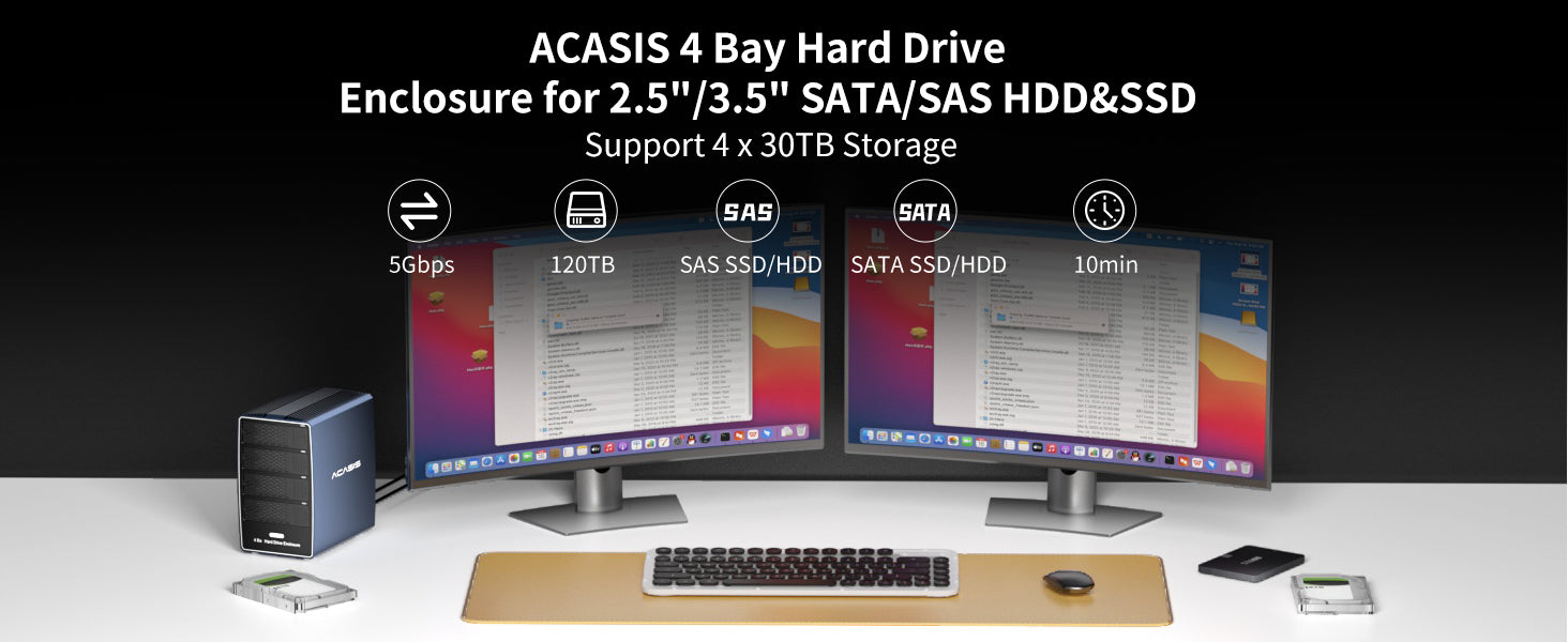 ACASIS 4-bay 2.5/3.5-inch SATA/SAS HDD/SSD enclosure supports up to 120TB of external storage capaci