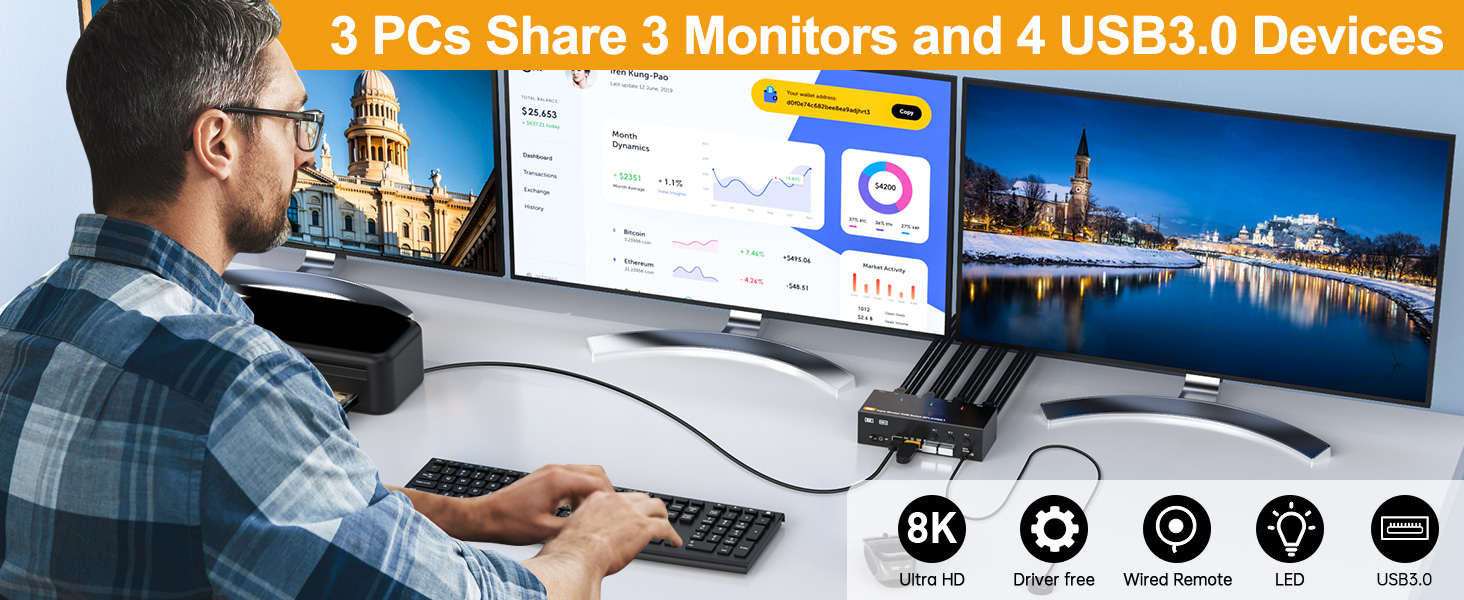 8K Triple Monitor KVM Switch 3 Computers Share 3 Monitors & 4 USB 3.0 Device