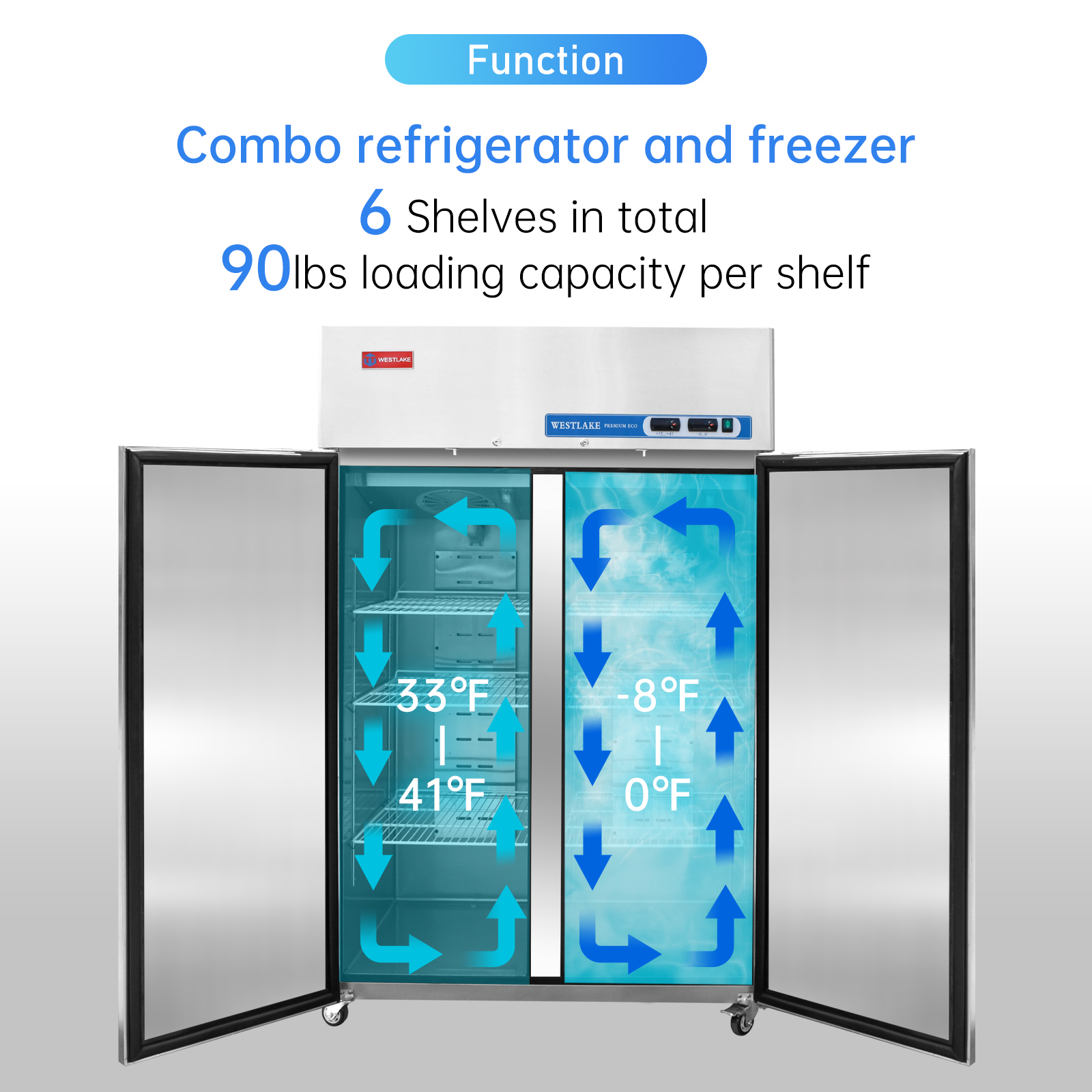 WESTLAKE Commercial Refrigerator and Freezer Combo 48 W 2 door 2 Section  Stainless Steel Reach in Solid door Fan Cooling 36 Cu.ft Refrigerator and
