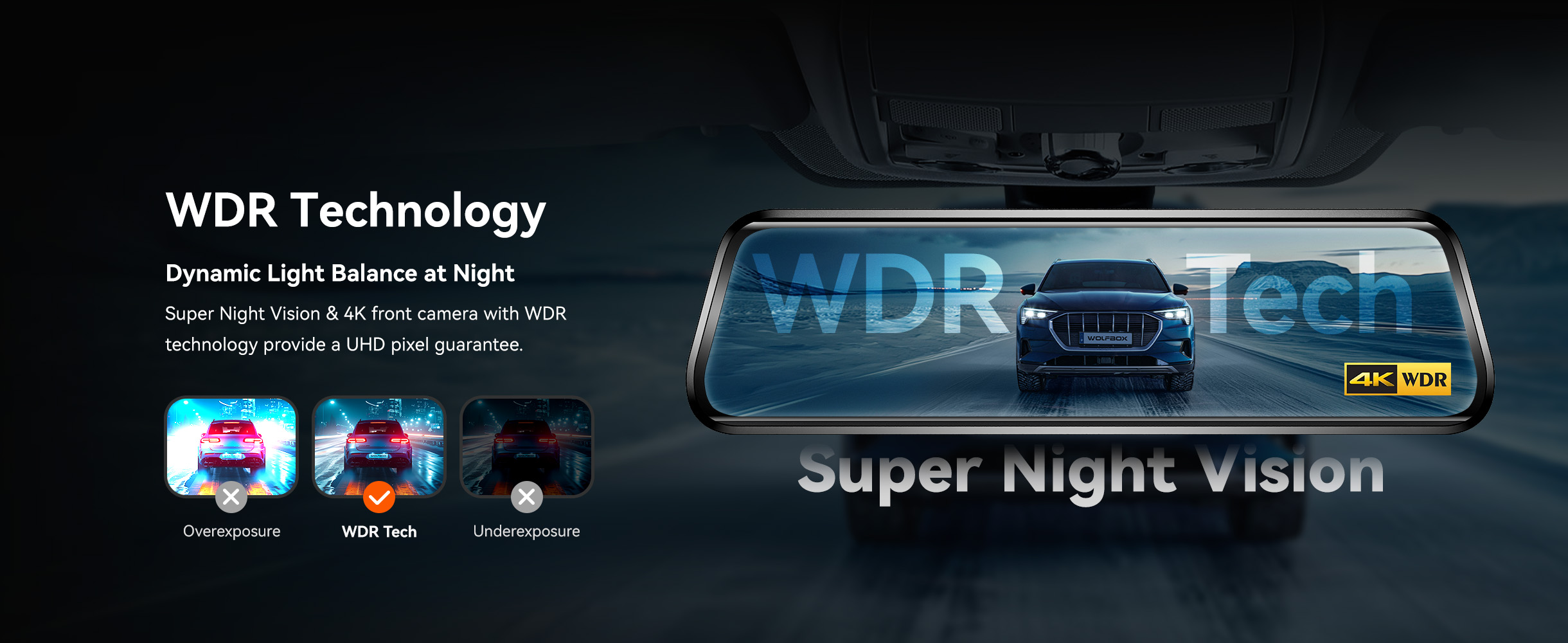 WDR Technology