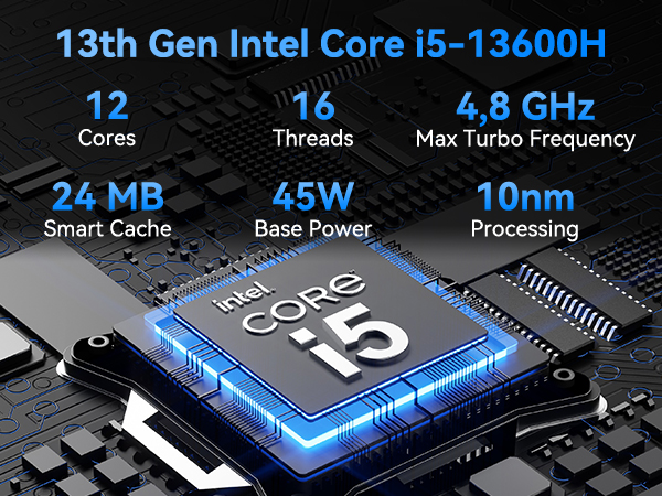 GEEKOM IT13 i5-13600H Mini PC
