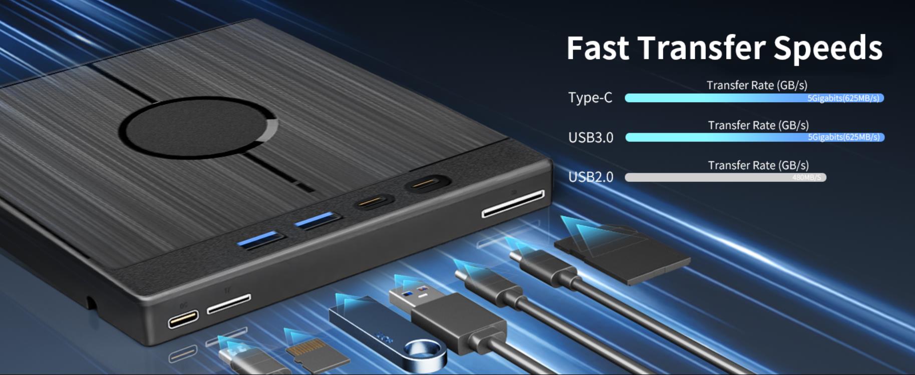 External Blu Ray Drive [7 in 1], Portable Blu-Ray/DVD Drive with USB 3.0/Type-C/SD/TF Card Ports