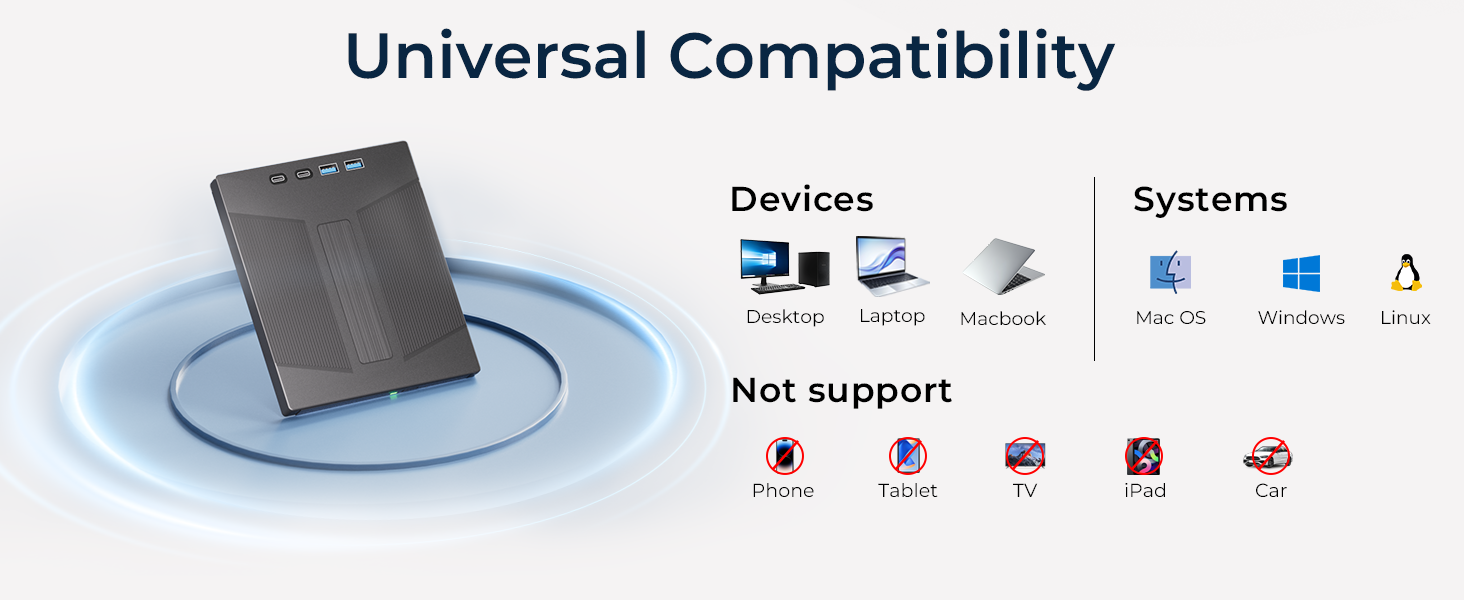 7-in-1 External Blu Ray Drive for Laptop, USB 3.0 & Type-C External CD DVD Drive