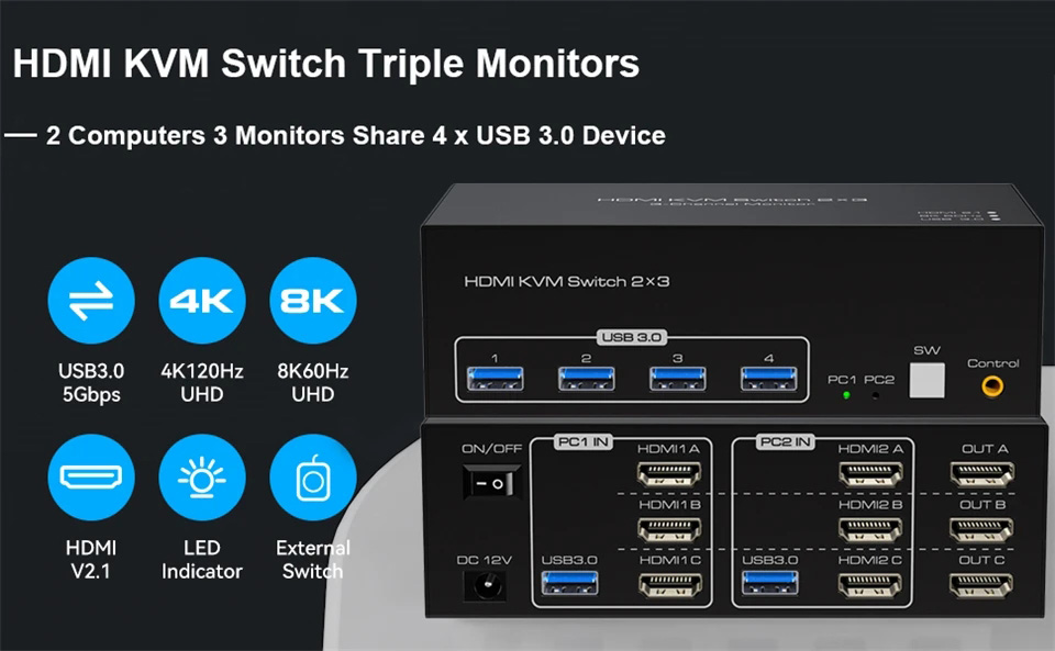 4K 120Hz HDMI Exclusive KVM Switch