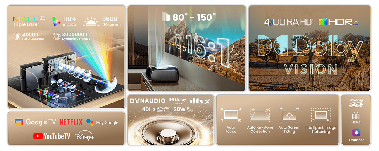 JMGO O2S Ultra Ultra Short Throw Projector