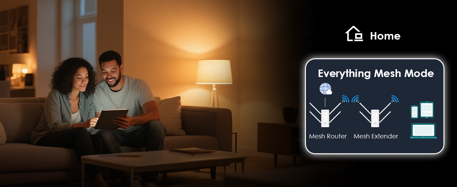 Wireless Range Extender repeater