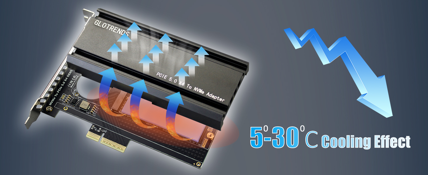 M.2 NVMe to PCIe 5.0 X4 Adapter