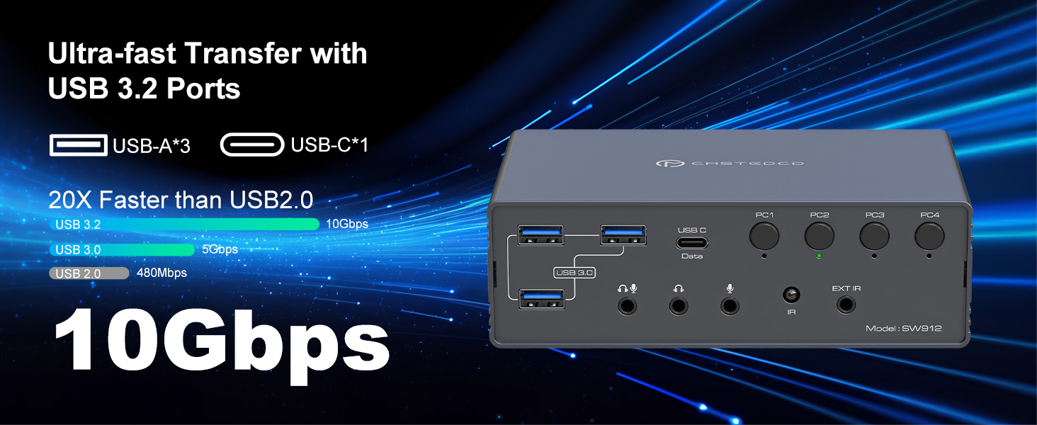 USB C KVM Switch Docking Station 2 Monitors 4 Computers 4K@120Hz Mac Thunderbolt Docking Station Dua