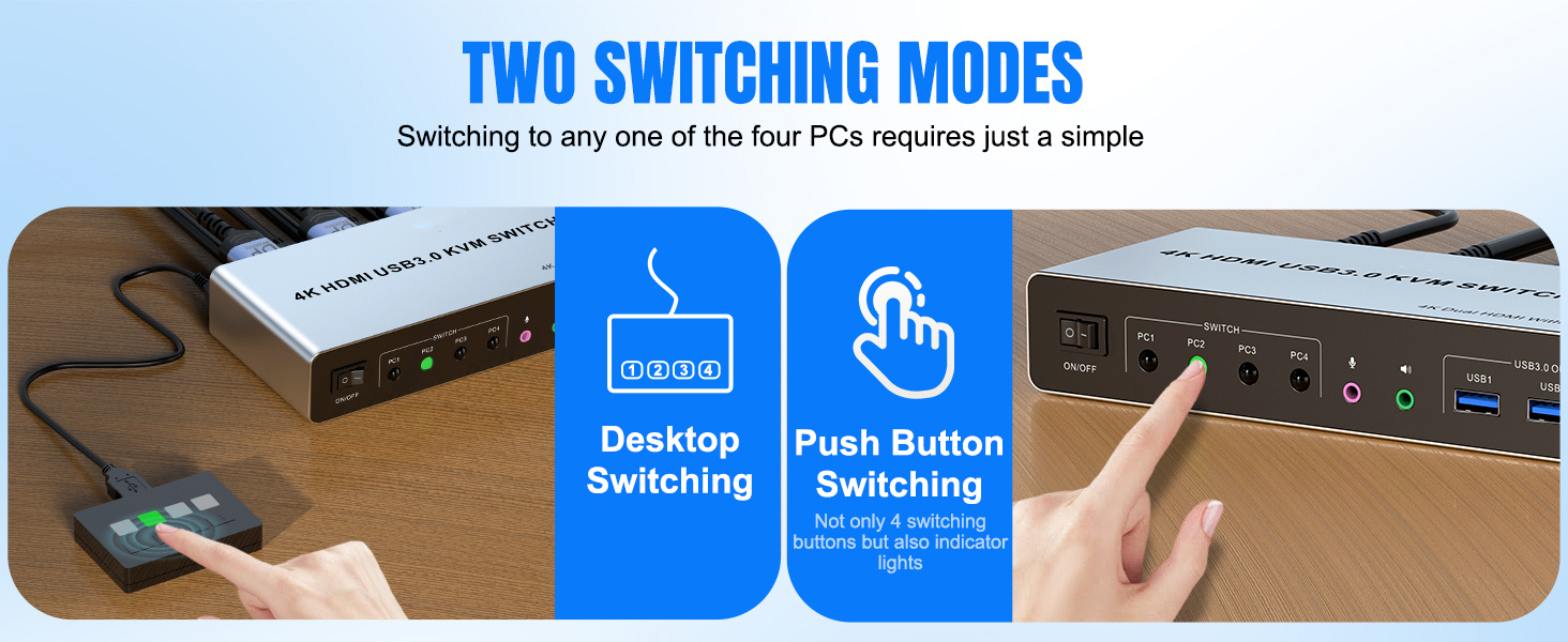 USB 3.0 HDMI KVM Switch for 4 Computers and 2 Monitors, 4 Ports HDMI Dual Monitor KVM Switch