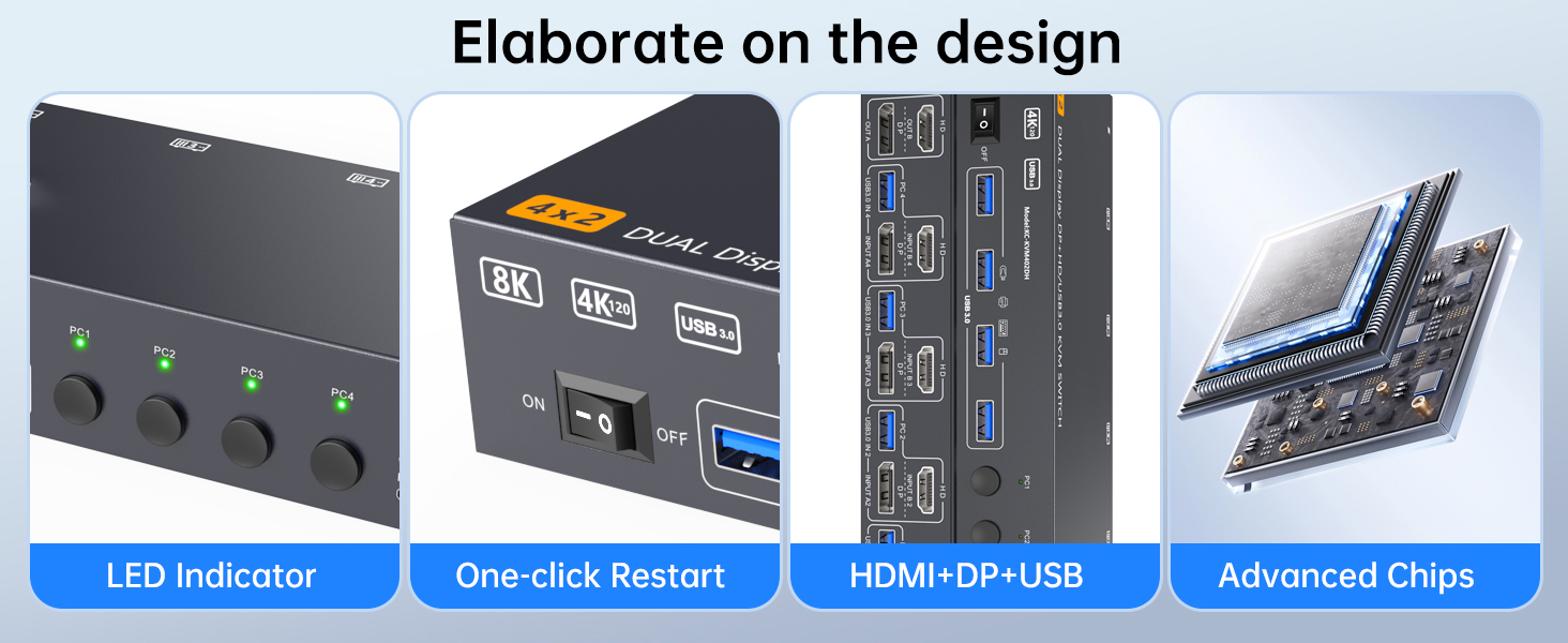 KVM makes work more convenient