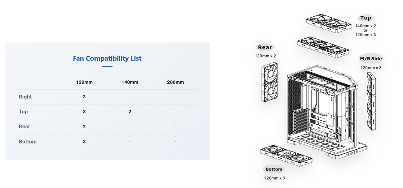 Thermaltake Arcus 380 TG ARGB Mid Tower Chassis - Black