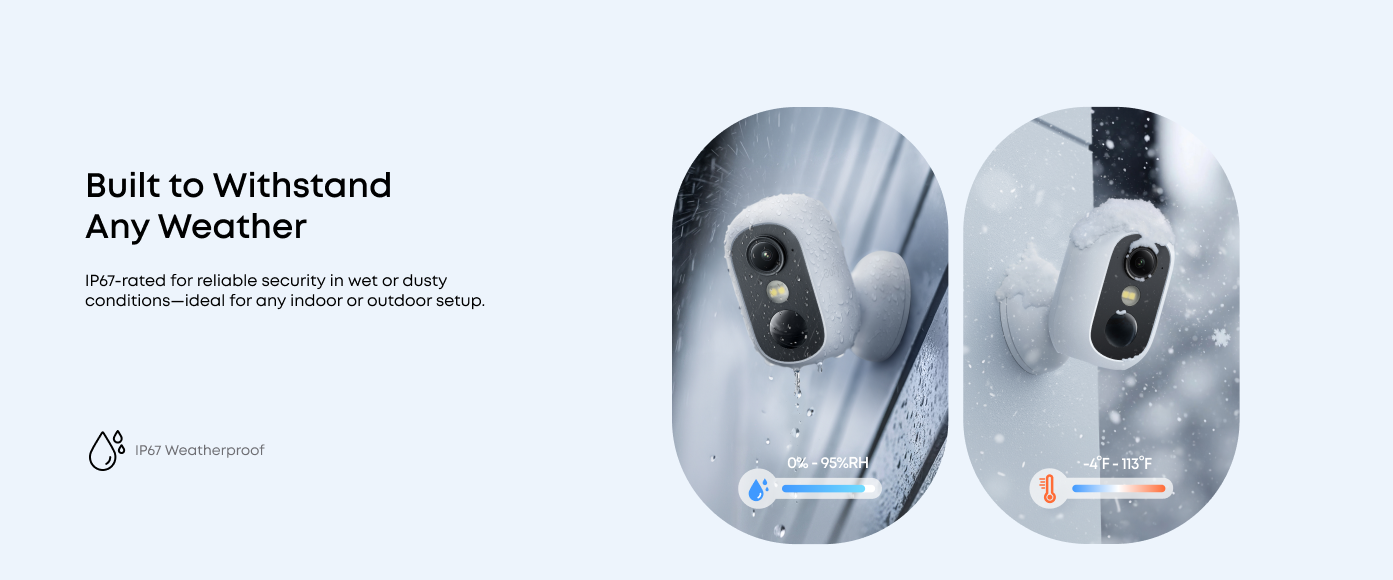 IP67 Weatherproof