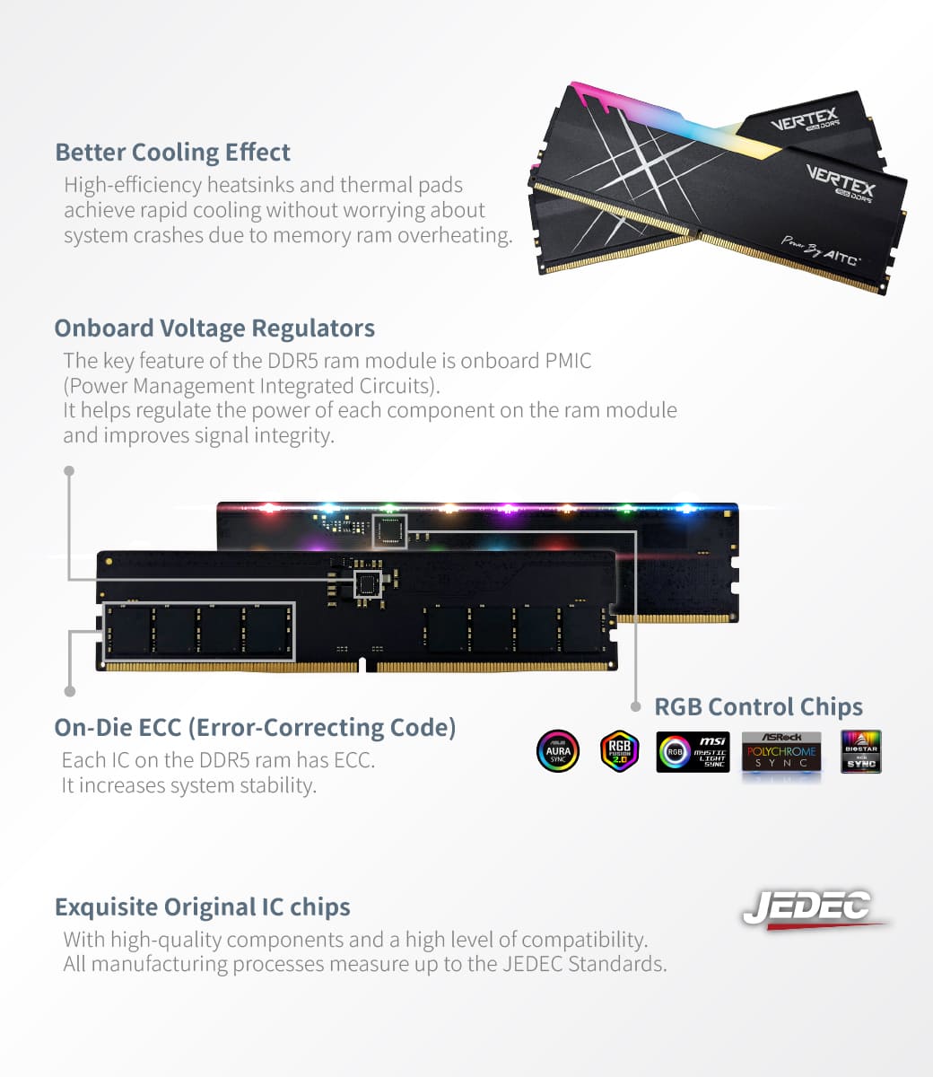 DDR5, RGB, 6000, 7200, 6800, UDIMM