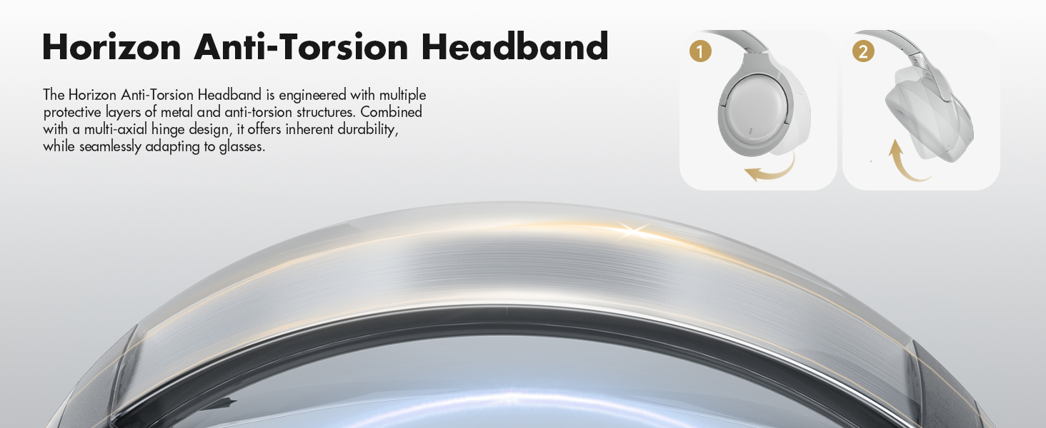 ROSESELSA Cambrian Over Ear Wireless Headset
