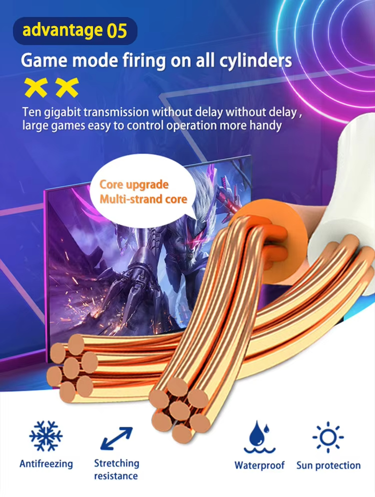 HANNORD Flat Ethernet Cable Cat 8