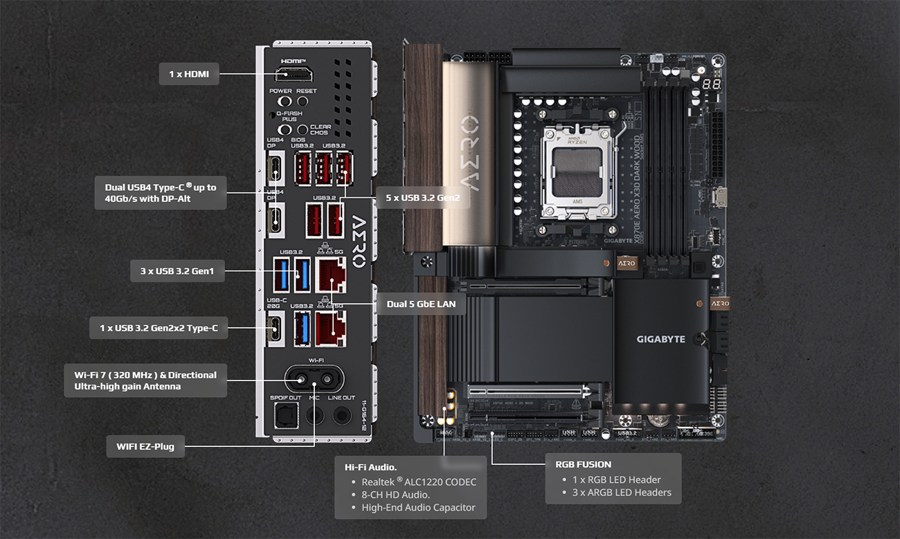 GIGABYTE X870E AERO X3D DARK WOOD AMD AM5 ATX Motherboard
