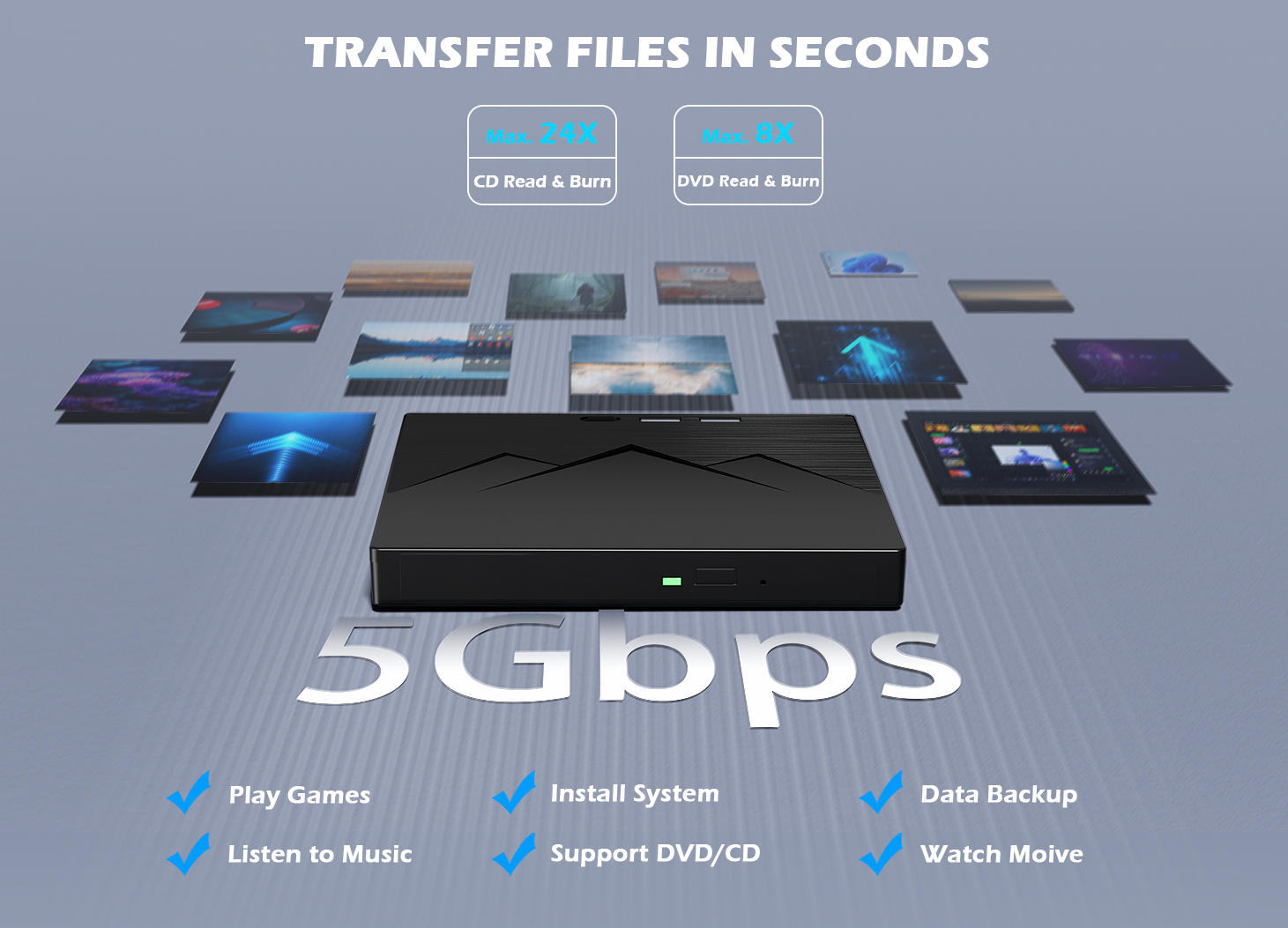 7 in 1 External CD/DVD Drive for Laptop with Ethernet Adapter, Portable CD/DVD Reader Writer