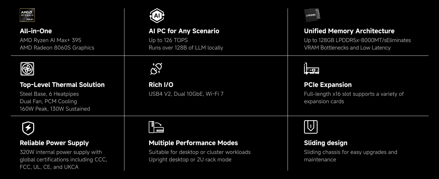MS-S1 MAX Workstation
