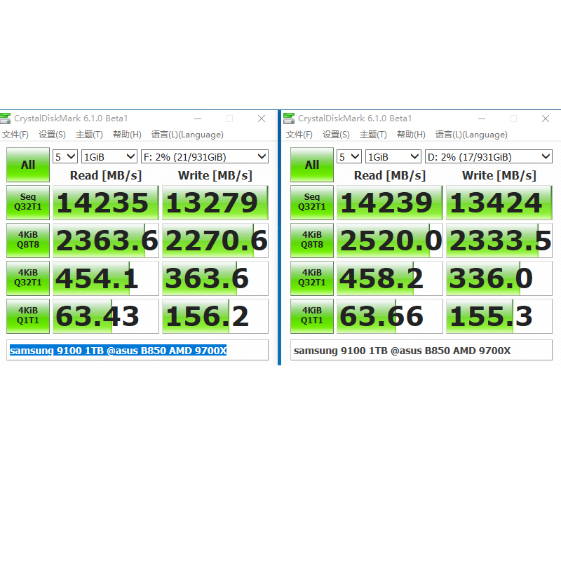 XIC PE5162 Test Results of Gigabyte B850 Motherboard with Two Samsung 9100 SSDs