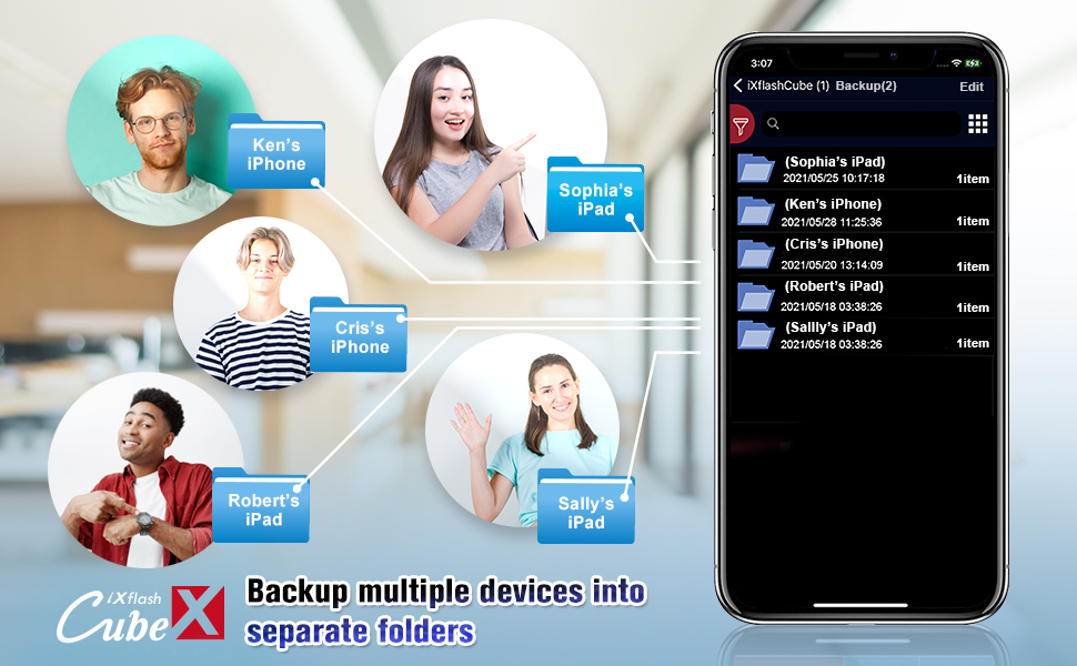PioData iXflash Cube Type C Backup to Multiple devices