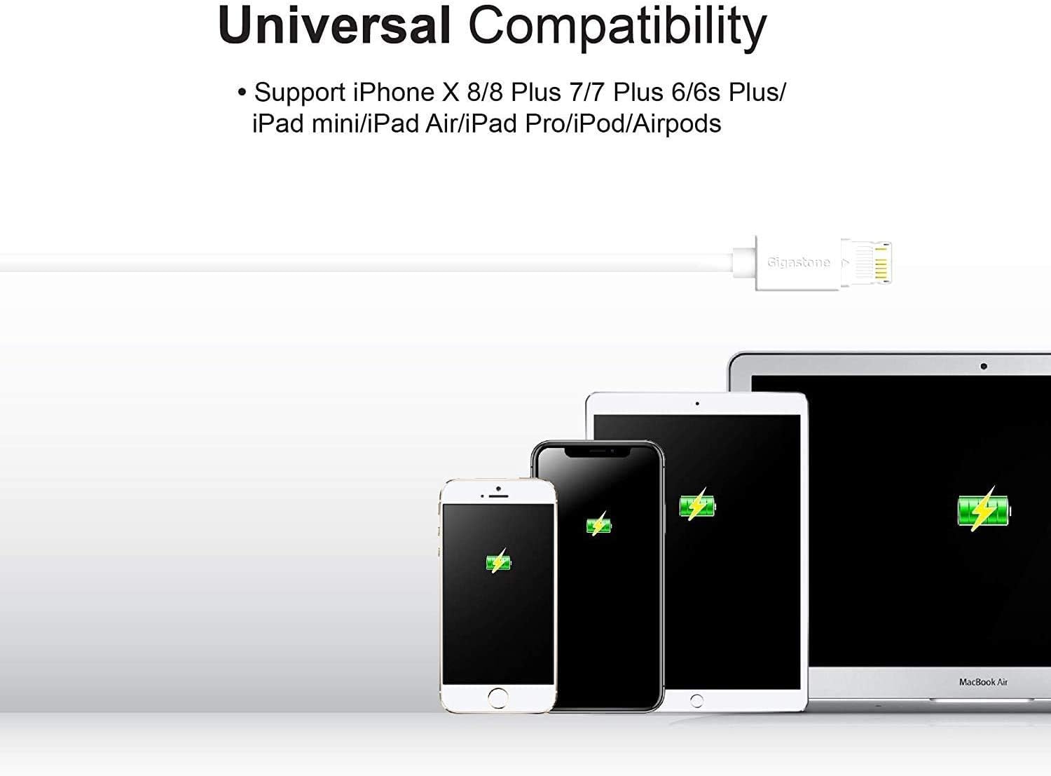 UNIVERSAL COMPATIBILITY