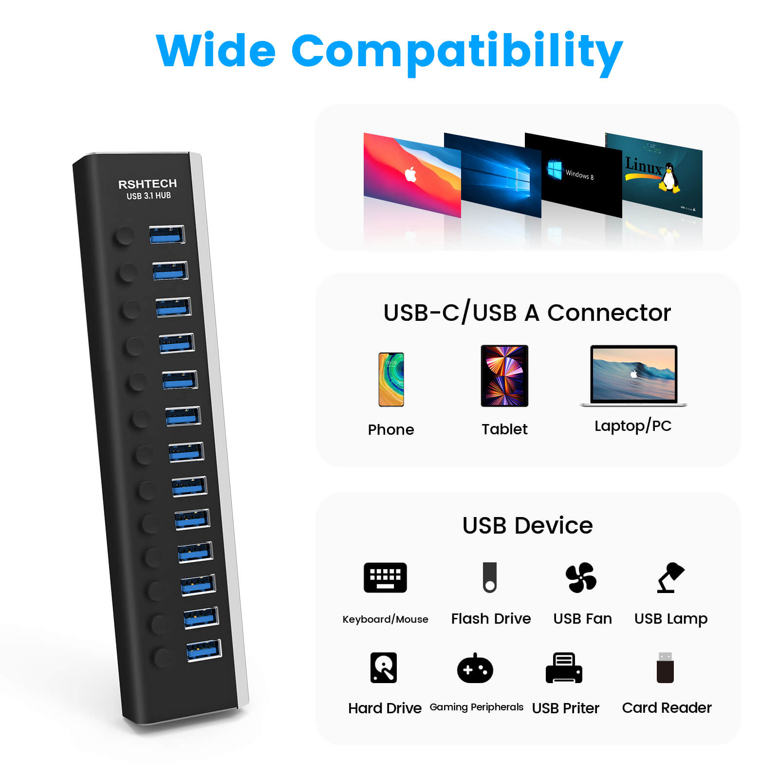 USB C 3.1 HUB
