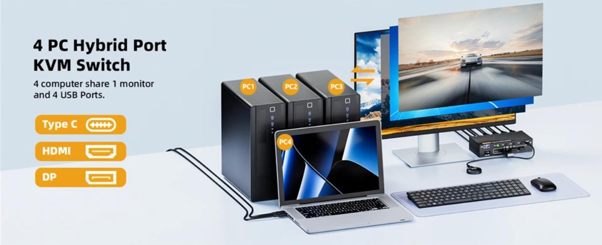 KVM Switch 1 Monitors 4 Computers USB-C HDMI DP, EDID Emulator USB 3.0 HDMI KVM Switch